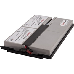 Battery Cartridge applied for PR750ELCDRT1U PR1000ELCDRT1U