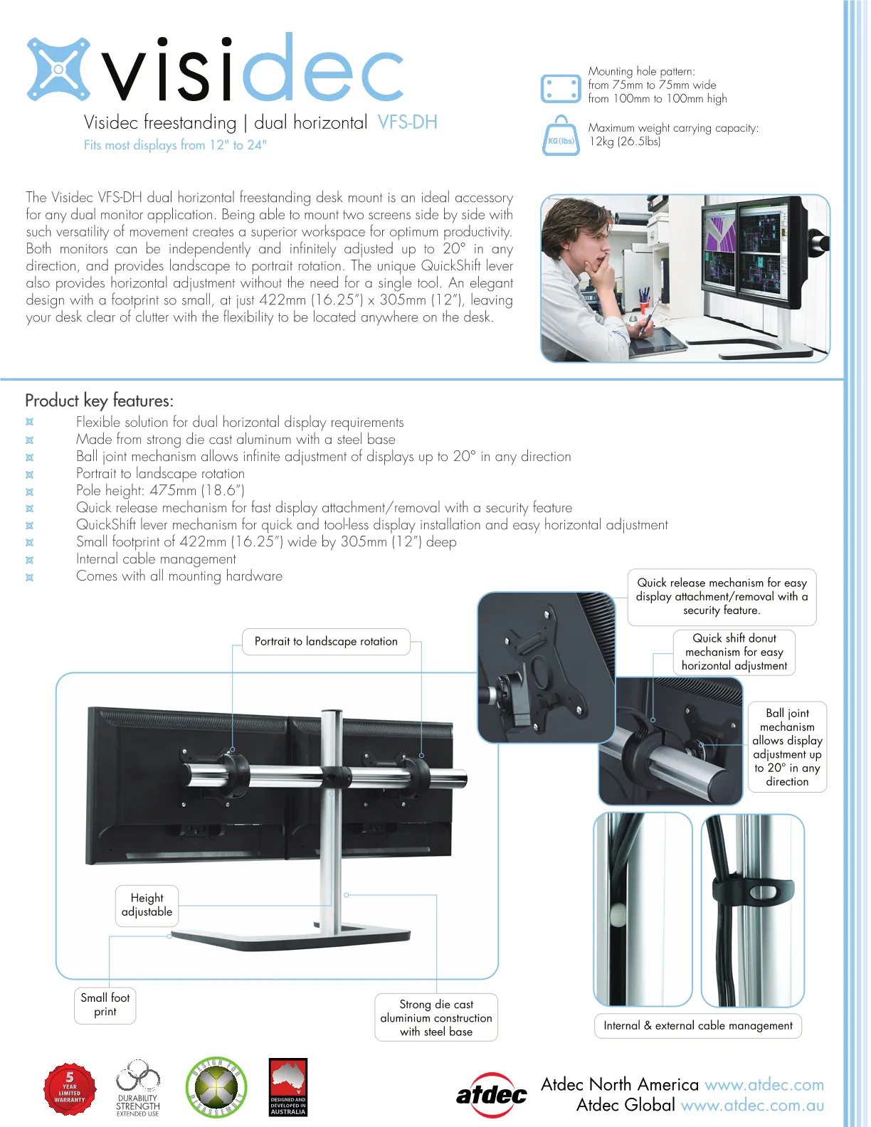 VISIDEC FRSTNDNG DUAL DH | yaniig.com