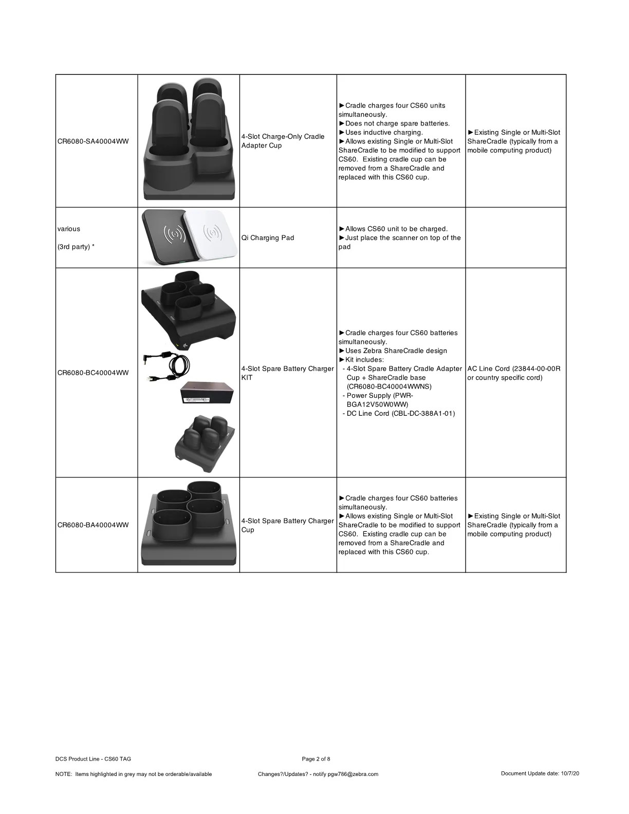 1Zebra_CS6080_Tech_Accessory_Guide.webp