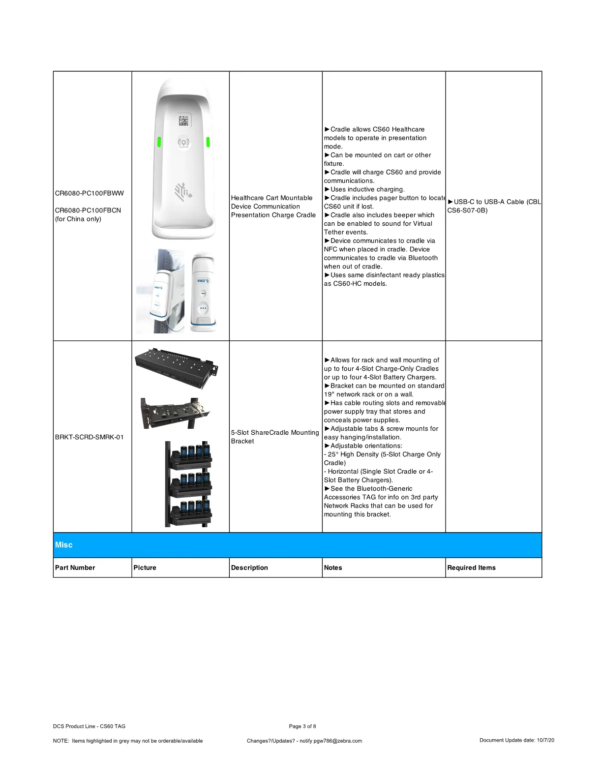 2Zebra_CS6080_Tech_Accessory_Guide.webp